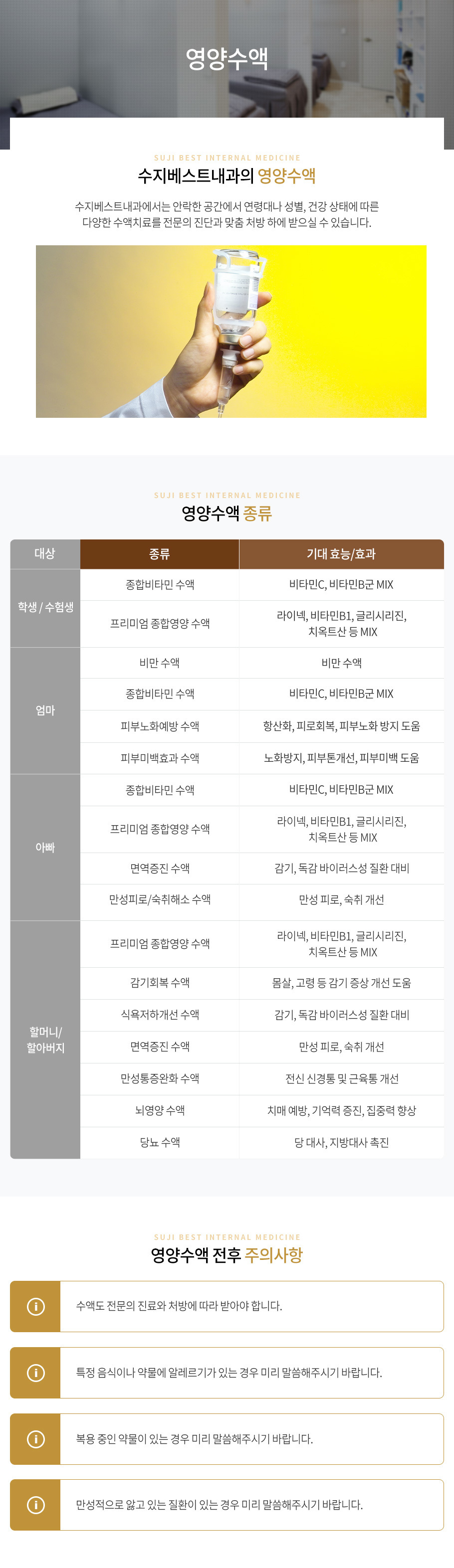 영양수액